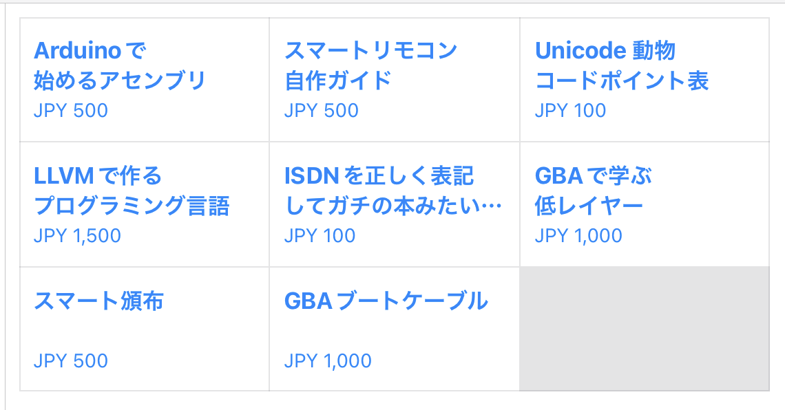 POSのアイテム登録画面